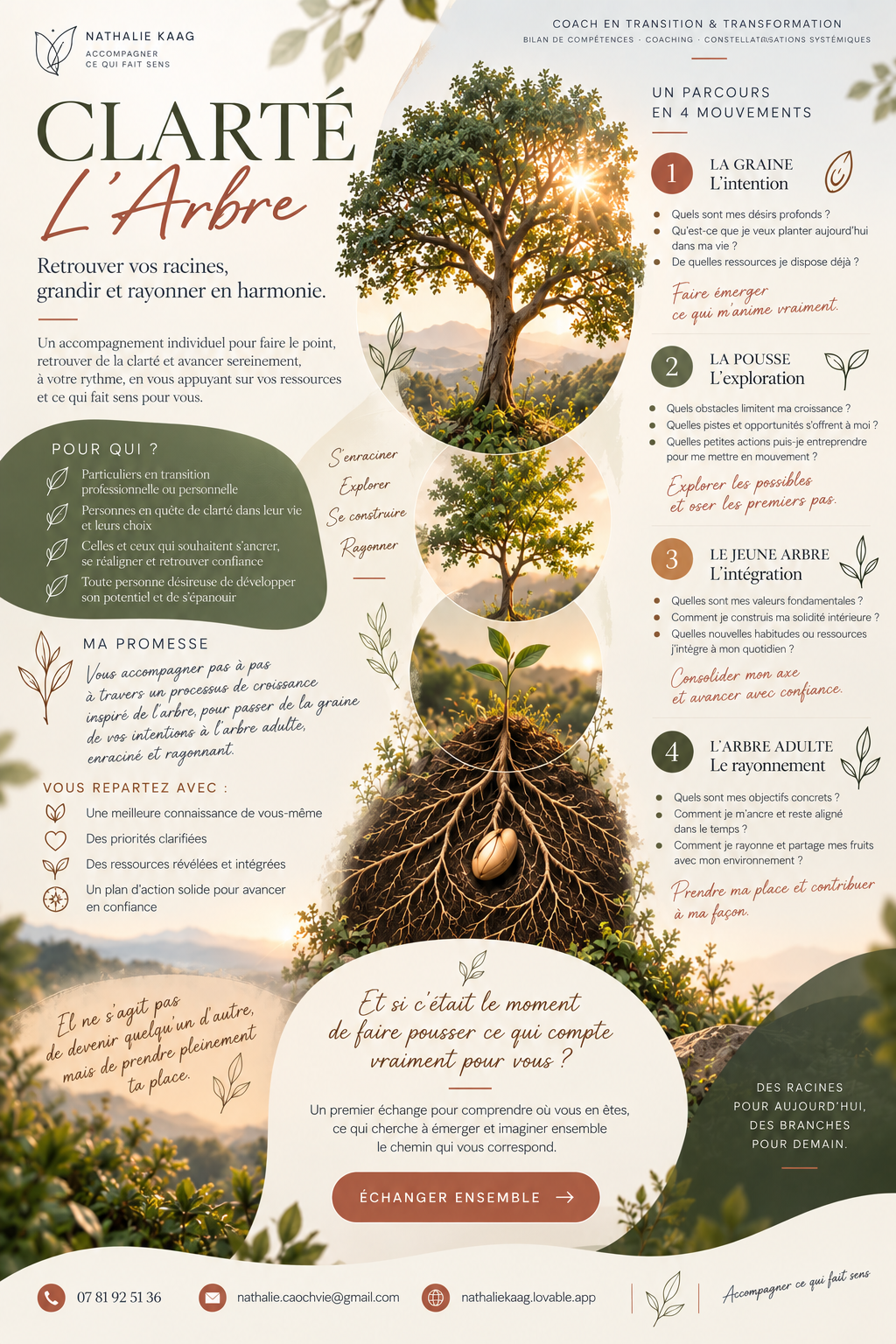 Présentation du parcours Clarté — L’Arbre